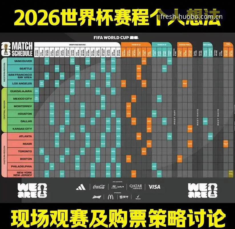 2026世界杯J组德甲势力深度分析：数据背后的三个关键信号