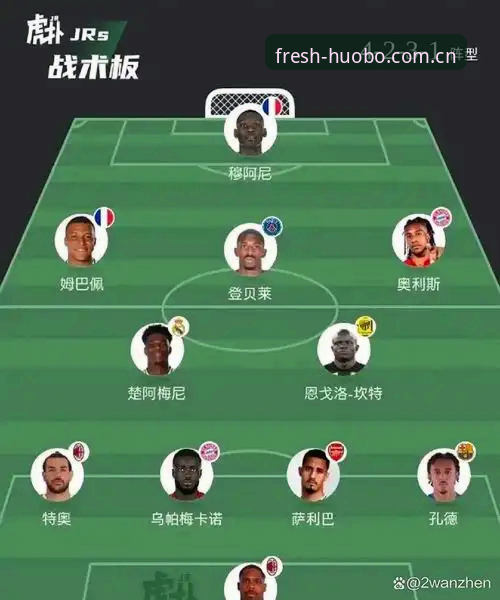 世界杯阵容重组背后的实战逻辑：法国队换血期的三个关键观察
